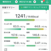 【マイナス15キロ】100日ダイエット31日目✨休息日とPFCバランスを意識する