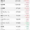 日本株の保有状況（20221210）