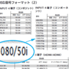 テレビがピンぼけ