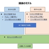  ネットで議論を始める前に理解してほしい、「『議論に勝つ』ということ」