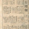 東京 浅草 / 富士館 / 1927年 3月31日