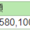 株の含み損益（2024年4月9日時点）