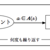 強化学習について学んでみた。（その3）