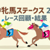 【府中牝馬ステークス 2026  レース回顧・結果】前走のミス糧に逃げ切り圧勝