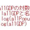 都道府県別の災害被害額のデータ分析４ - 災害被害額は人口や県内総生産額とは関係ない。