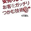 絶対に安売りだけはしないことを決めました