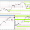 20220822-0826 USDJPY 週間まとめ