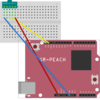 GR-PEACHでHDC1000を利用して温度を取得する