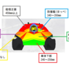 第一回Tier10戦車の抜き方講座 IS-7編①