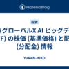 AIQ (グローバルX AI ビッグデータ ETF) の株価 (基準価格) と配当 (分配金) 情報