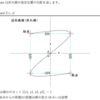 jw_cad 外部変形 － (388) jw.rb(折れ線 plslope) －