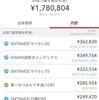 確定拠出年金からiDeCoへ