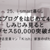 はてなブログをはじめて4カ月！しみじみ見るとアクセス50,000突破かぁ