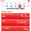 ダイエット25日目 前進していると実感した日