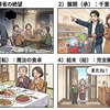 千里中央発！実家帰省「片付けゼロ」攻略記