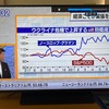 【モーサテ日記】その甘い中国幻想が、企業や従業員、その家族をも不幸にする