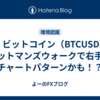 FX　ビットコイン（BTCUSD）はデットマンズウォークで右手のチャートパターンかも！？
