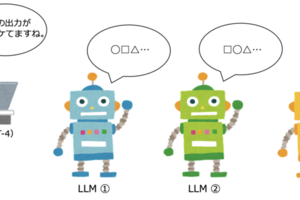 LLMを用いたLLMの自動評価について 〜可能性と注意点〜