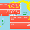 体調不良の原因を分析する