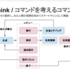 ChatGPT IN ACTION 実践で使う大規模言語モデルに参加してきた