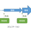 受信負担の社会で起こるあれこれ