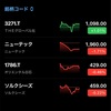 株初心者がスイングトレードやってみた（9/15～9/19）