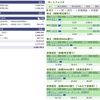 2024年08月05日（月）投資状況