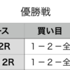 優勝戦予想　2020年1月3日（金）