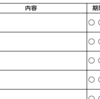 メモと手帳の合わせ技でタスク処理しまくる。