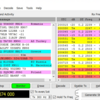 5Z4/G3AB ケニア 40m FT8で交信