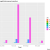 BenchmarkDotNet