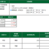 2022年07月14日（木）