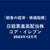 日経累進高配当株 コア・イレブン 割安度スコア（12/24算出）