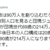 『出生数90万人割れ』と16歳の環境活動家グレタさんに日本から「品性のない」中傷発言