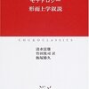 【７１３冊目】ライプニッツ『モナドロジー・形而上学叙説』