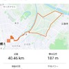 ■まさかの実走1h51min　■発表会