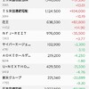 株の保有状況（20240428）