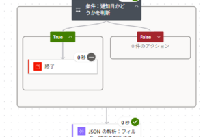 Power Automateで事前設定したタイミングに通知メールを送る