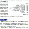 光の色と光の速度