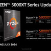 Socket AM4向けCPU「Ryzen 5000XT」も発表