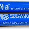 リチウム一強は崩れるのか――ナトリウム電池がEV革命の次の分岐点になる理由