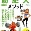 通勤(筋)トレでマッチョ化計画　～効率よく筋肉をつける～