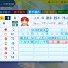 アンディ・シーツ【パワプロ2024】