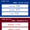 TOEIC試験振り返り&700点勉強法