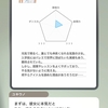 【諦めた　　い】定期公演「初」　～紫雲 清夏①～【学園アイドルマスター】
