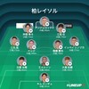 怒りと失望のFC東京戦(H)