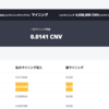 【51日目】底が見えない！「CNVマイニング」