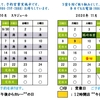 ２０２０年１０月・１１月の最新営業スケジュールです。