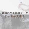 首輪ハゲと健康データどっちが大事？