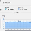 【寒い】ランも衣替え